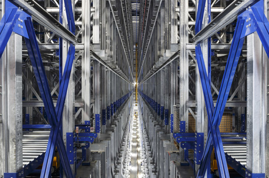 Warehouse Control System - WCS